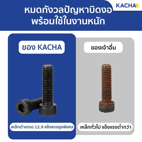 สกรูหัวจมหกเหลี่ยม สกรูหัวจมดํา เกรด 12.9 ทนแรงดึงสูง ไม่บิดงอง่าย พร้อมใช้ในงานหนักได้จริง