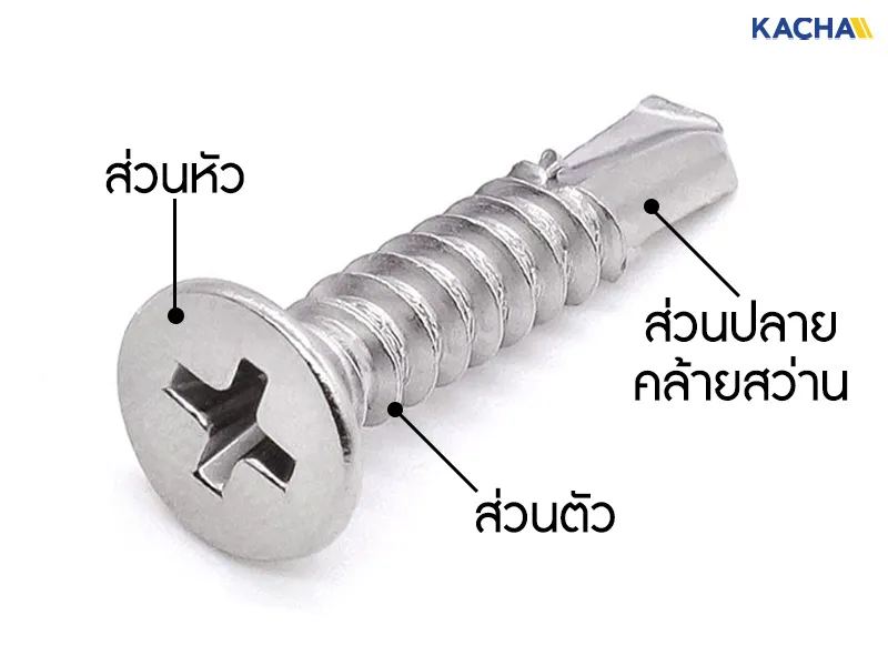 ลักษณะสำคัญของสกรูปลายสว่าน