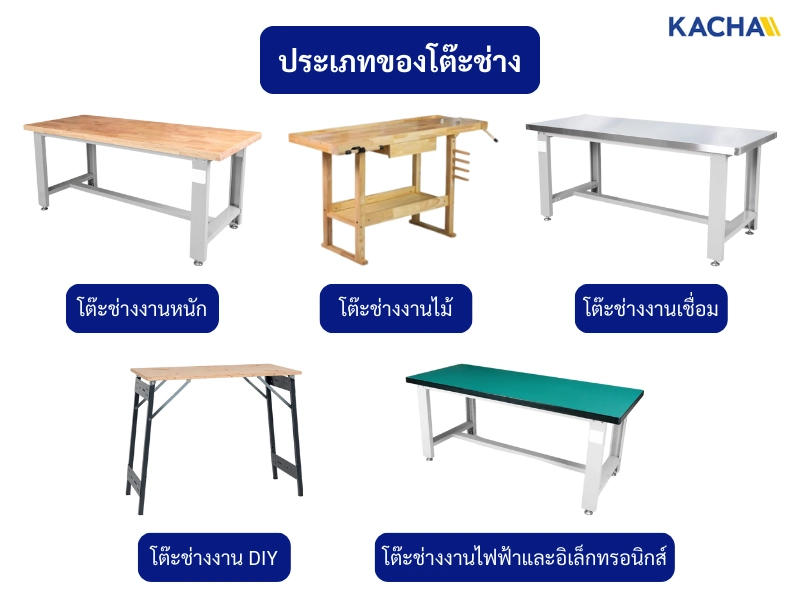 ประเภทของโต๊ะช่าง ประเภทของโต๊ะช่าง