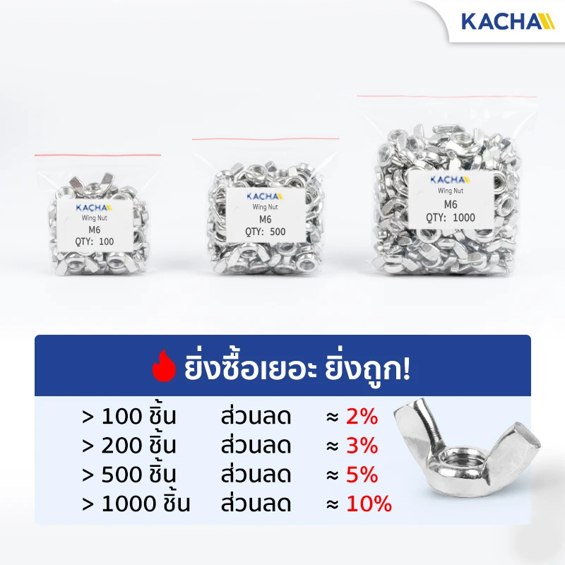 น็อตหางปลา หัวน็อตตัวเมีย ปีกสี่เหลี่ยม สแตนเลส 304 ขนาด M3-M12 ยิ่งซื้อเยอะ ยิ่งถูก