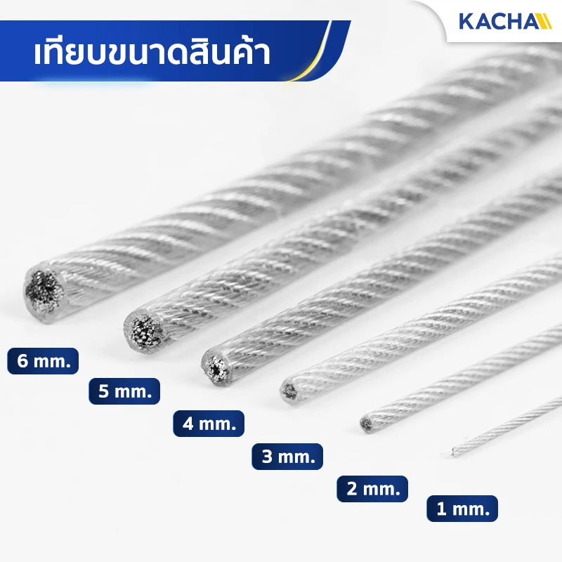 เทียบขนาดสินค้า สลิงหุ้มพีวีซี ลวดสลิงหุ้ม PVC