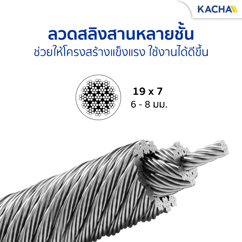 ลวดสลิงกัลวาไนซ์ โครงสร้าง 19×7 แกนเหล็ก ให้ความแข็งแรงสูง