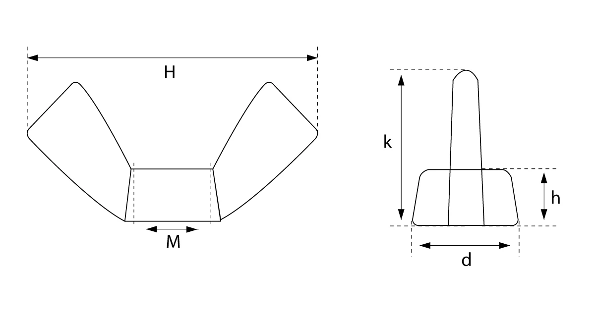 ขนาด น็อตหางปลา หัวน็อตตัวเมีย ปีกสี่เหลี่ยม