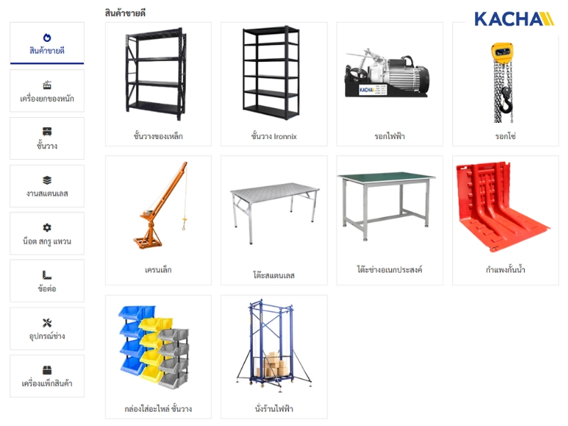 หมวดหมู่สินค้า