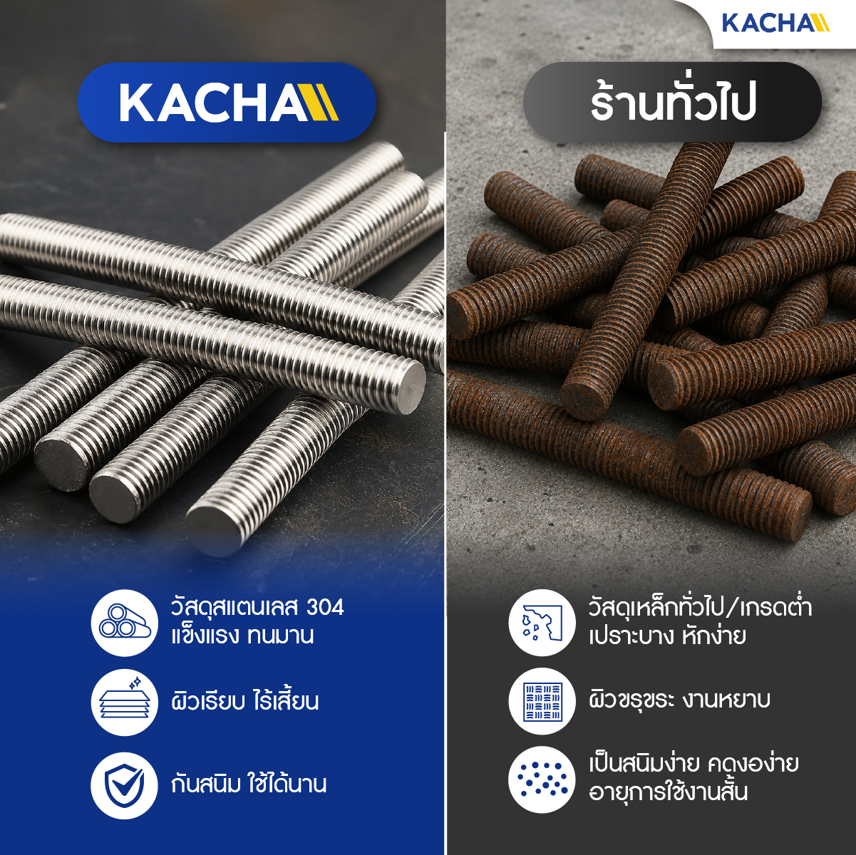 สตัดเกลียว สตัดโบลท์ สแตนเลส 304 Kacha ทนทานต่อสนิมและการกัดกร่อน