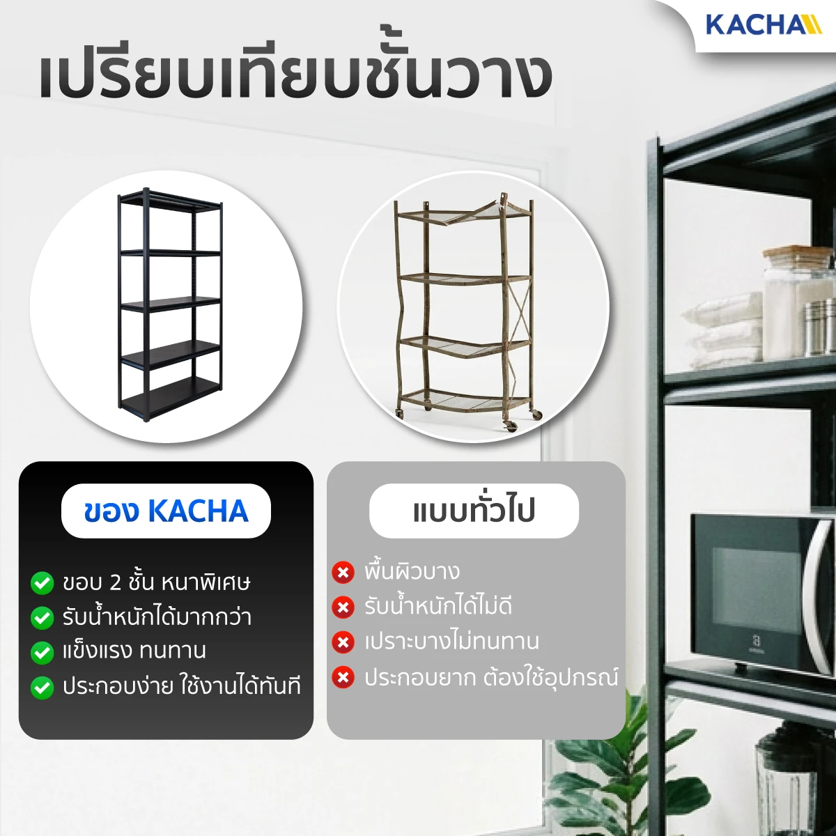 เปรียบเทียบ ชั้นวางของมินิมอล Kacha (Thailand) กับ ชั้นวางแบบทั่วไป