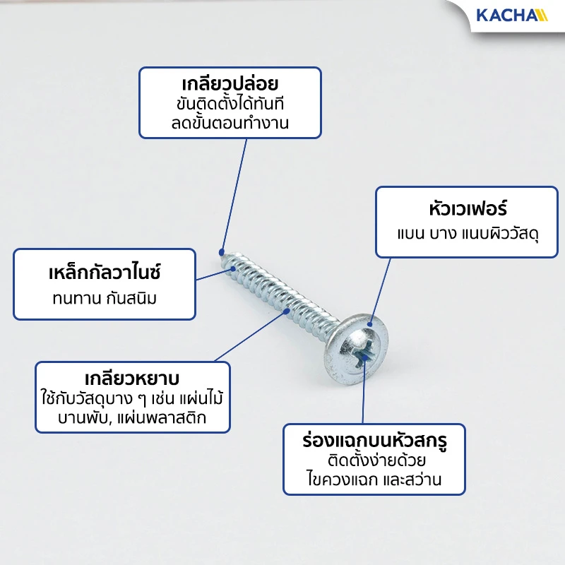 คุณสมบัติ สกรูเกลียวปล่อย หัวเวเฟอร์ สกรูปลายแหลมหัวนูน แฉก P+ ชุบซิงค์ขาว เบอร์ 8 Kacha (Thailand)