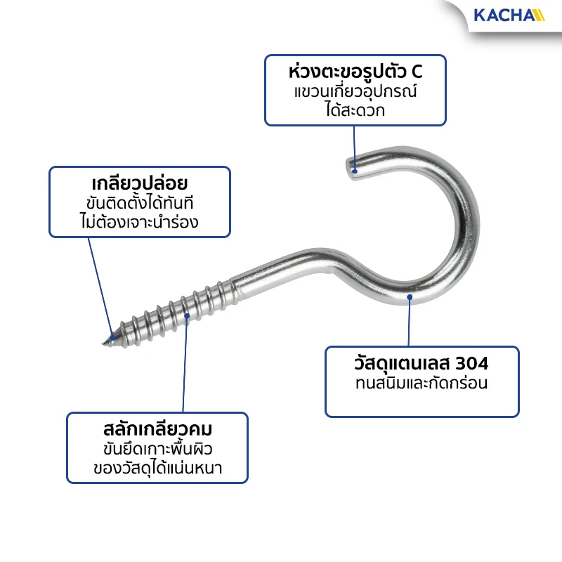 คุณสมบัติ สกรูตะขอ เกลียวปล่อย สกรูตะขอรูปตัว C