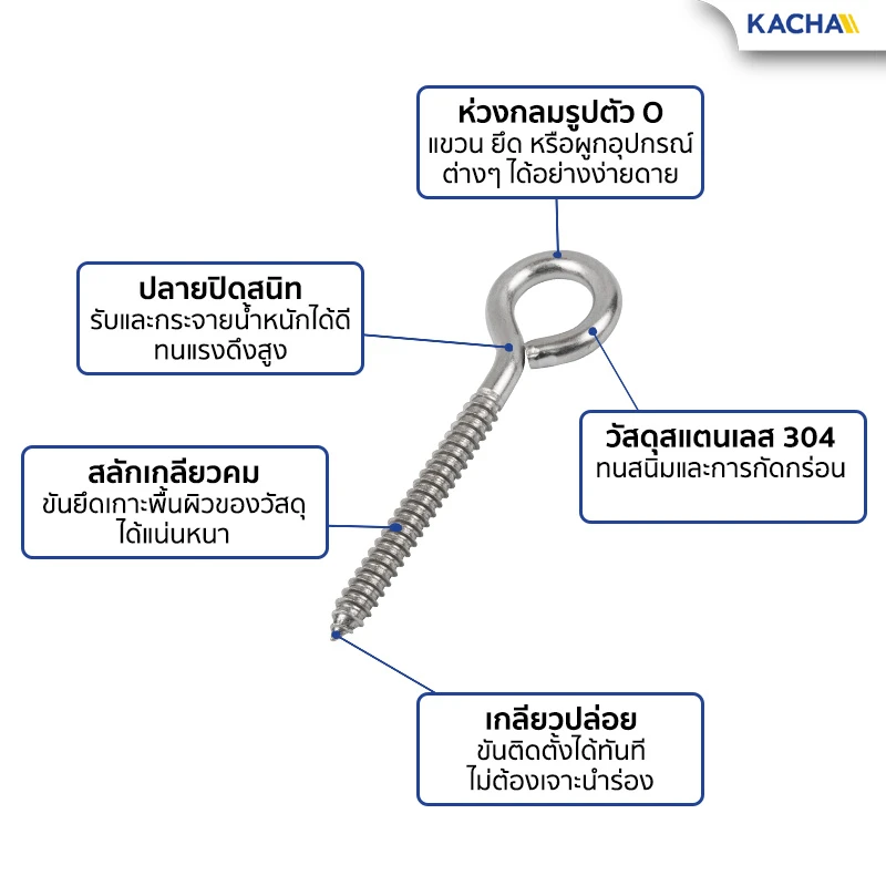 คุณสมบัติ สกรูหัวห่วง เกลียวปล่อย สกรูห่วงกลม รูปตัว O สแตนเลส 304 Kacha (Thailand)