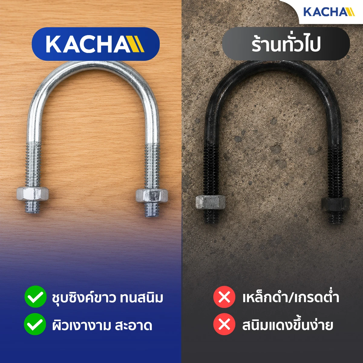 ยูโบลท์ U-Bolt ชุบซิงค์ขาว พร้อมน็อตตัวเมีย Kacha (Thailand)