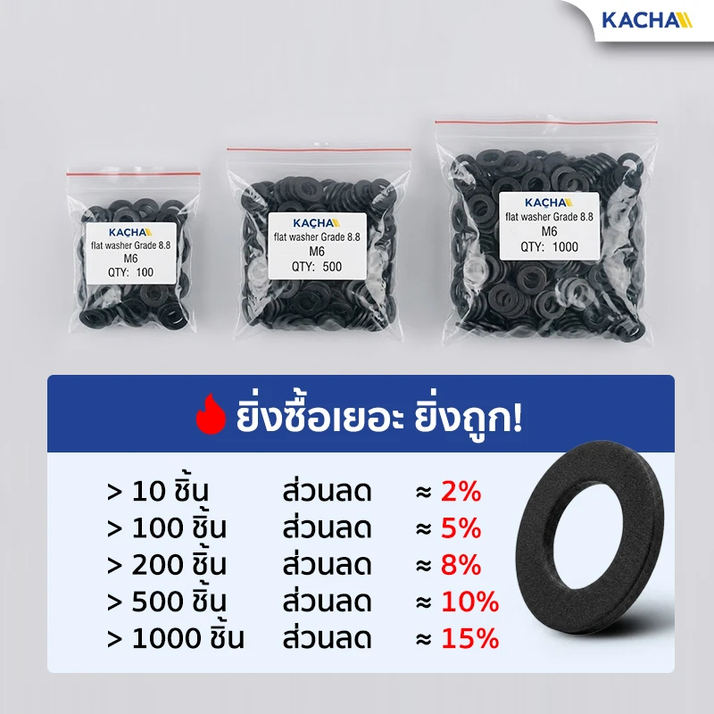 แหวนอีแปะ แหวนรองน็อต เหล็กแข็ง 8.8 เหล็กกล้าคาร์บอนสูงสีดำ ขนาด M3-M16 ยิ่งซื้อเยอะ ยิ่งราคาถูก!