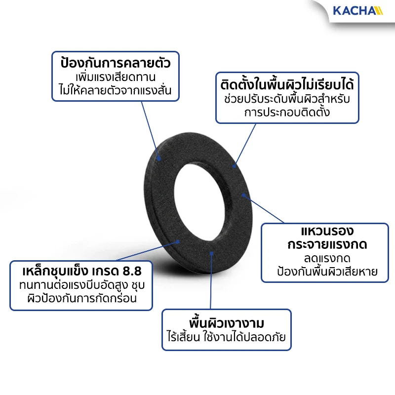 คุณสมบัติ แหวนอีแปะ แหวนรองน็อต เหล็กแข็ง 8.8 Kacha (Thailand)