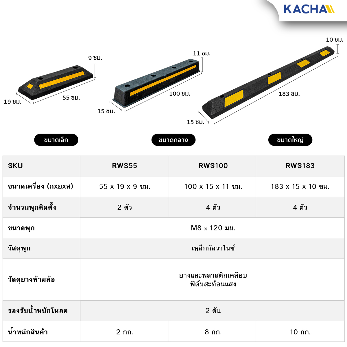 ตารางขนาดสินค้ายางกั้นล้อรถยนต์ ยางห้ามล้อ Kacha (Thailand)