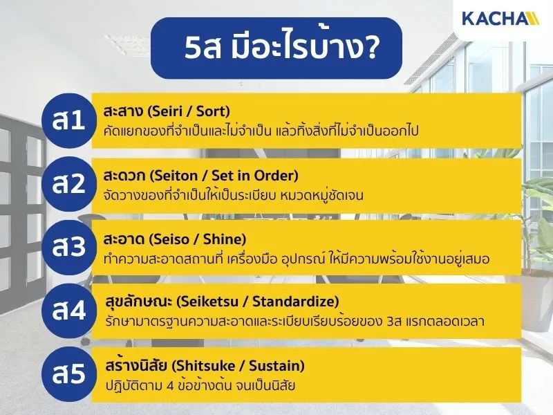 5ส มีอะไรบ้าง? รู้จักความหมายและวิธีปฏิบัติของแต่ละ ส.
