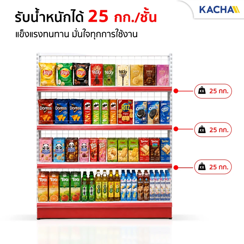 ชั้นวางสินค้า ชั้นวางของมินิมาร์ท 4 ชั้น แบบ 1 และ 2 ด้าน รองรับน้ำหนัก 25 กก./ชั้น