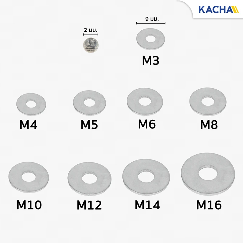 เปรียบเทียบขนาดสินค้า แหวนอีแปะ แหวนรองน็อต (แบบหนาพิเศษ) สแตนเลส 304 ขนาด M3, M4, M5, M6, M8, M10, M12, M14, M16