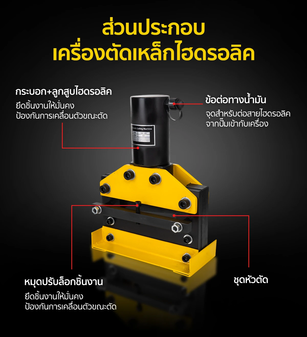 ส่วนประกอบ เครื่องตัดเหล็กไฮดรอลิค เครื่องตัดเหล็กแผ่น ส่วนประกอบ เครื่องตัดเหล็กไฮดรอลิค เครื่องตัดเหล็กแผ่น