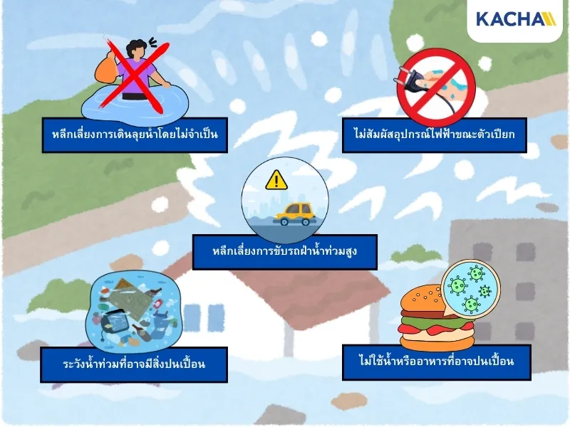 ข้อควรระวังในการรับมือน้ำท่วม ข้อควรระวังในการรับมือน้ำท่วม