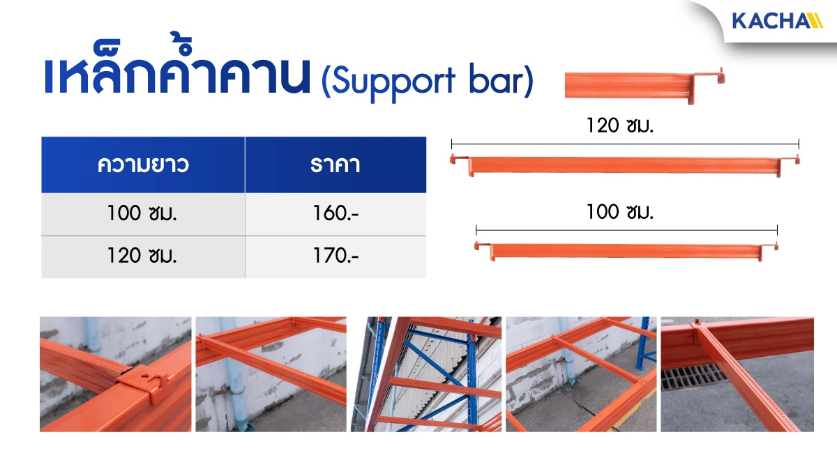 ตารางราคาชิ้นส่วนชั้นวางพาเลท เหล็กค้ำคาน ตารางราคาชิ้นส่วนชั้นวางพาเลท เหล็กค้ำคาน