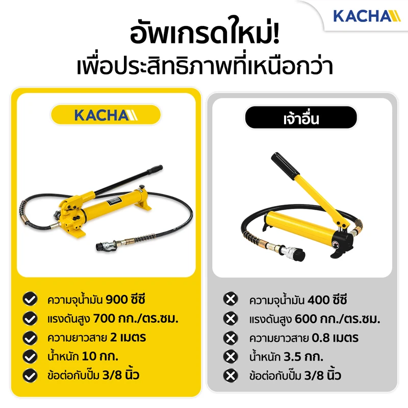 ปั๊มไฮดรอลิค มือโยก Kacha (Thailand) อัพเกรดใหม่ ประสิทธิภาพเหนือกว่า