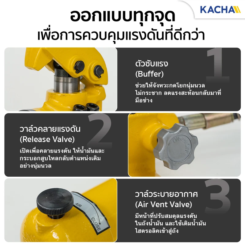 ปั๊มไฮดรอลิค มือโยก ออกแบบมาเพื่อการควบคุมแรงดันที่ดีกว่า
