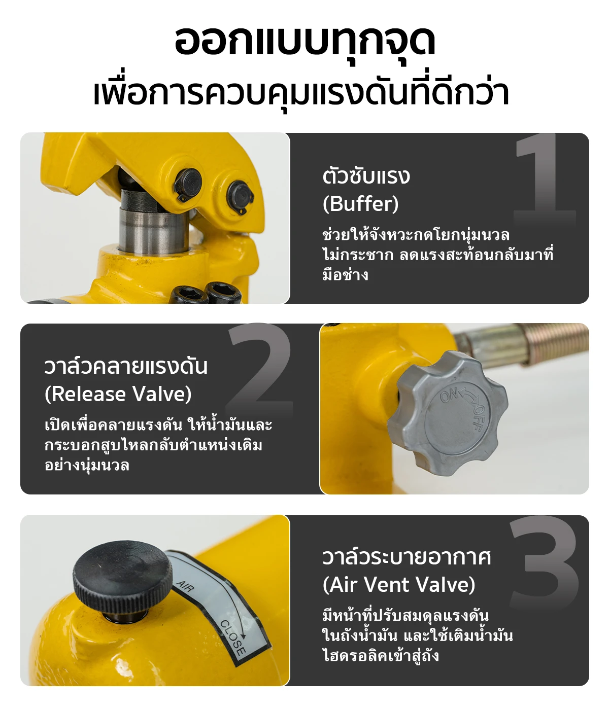ปั๊มไฮดรอลิค มือโยก ออกแบบมาเพื่อการควบคุมแรงดันที่ดีกว่า